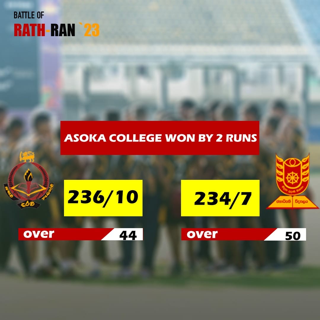 Battle of Rath Ran 2023